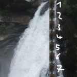 Höhe des Ribo-Falls